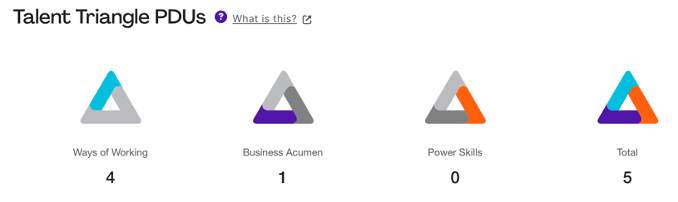 Talent Triangle PDUs