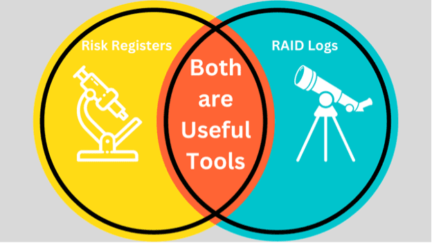 Risk Registers and RAID Logs